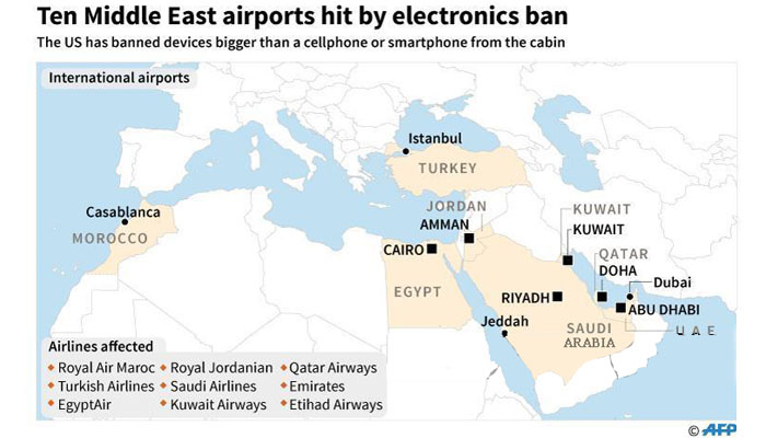 US bans electronic devices in cabins on direct flights from 10 airports in Muslim-majority nations