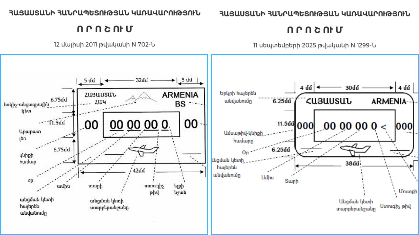 Armenia to remove Mount Ararat from passport stamps in symbolic step toward Turkey